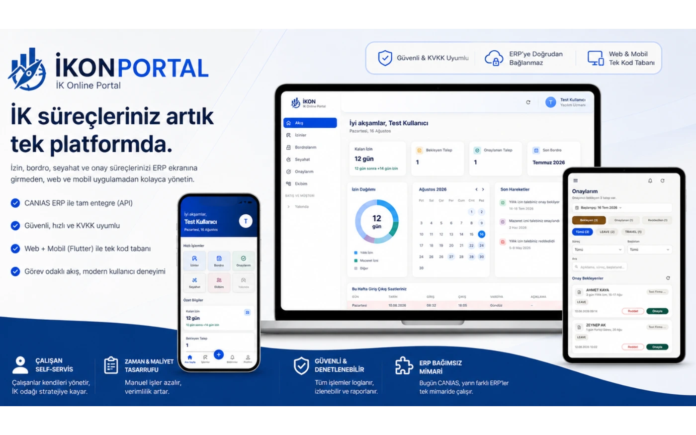 IKONPORTAL - IK Online Portal